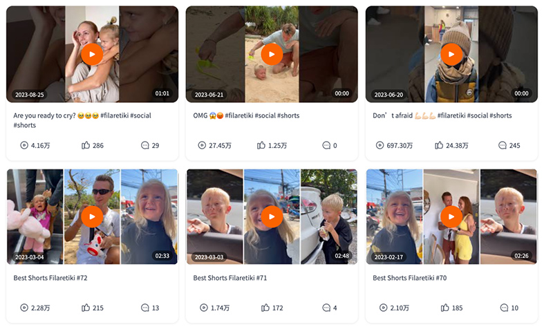 美国儿童自行车网红达人带货推荐频道内容