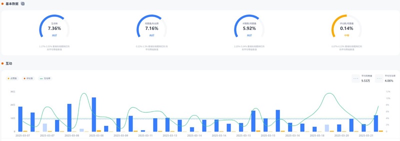 YouTube网红推荐:美国游戏推广博主达人频道数据