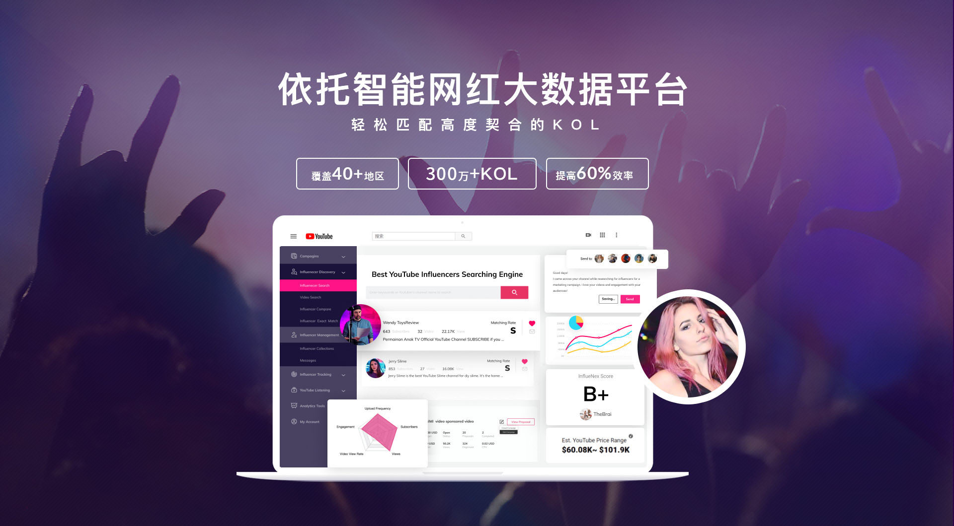 hotlist热点营销海外红人营销覆盖地区40+