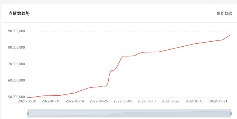 微信图片_20221215144301