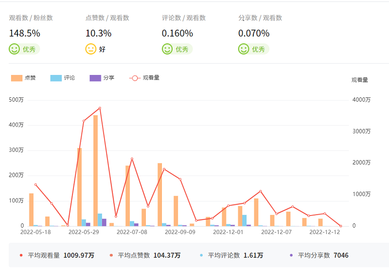 微信图片_202212151443011