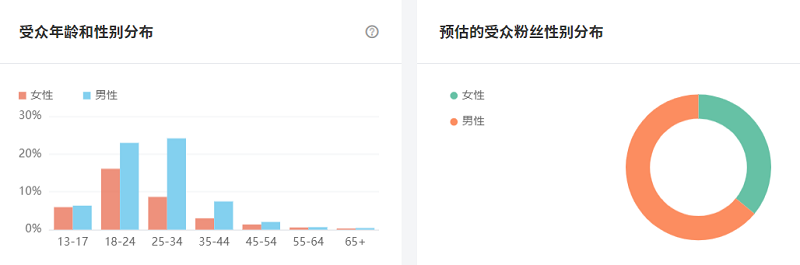 微信图片_202212151137301