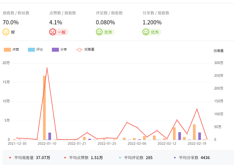 微信图片_202212131107342