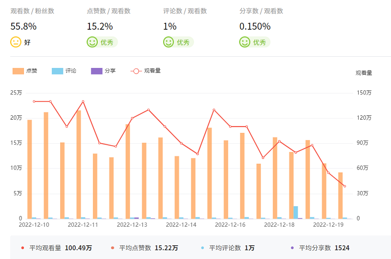 微信图片_202212211133201
