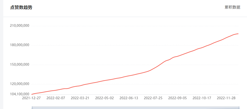 微信图片_20221221113320